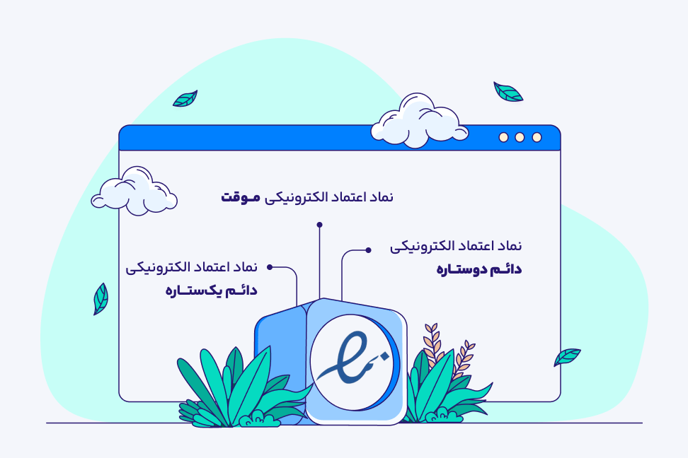 اینماد چیست؟ انواع و مزایای داشتن آن