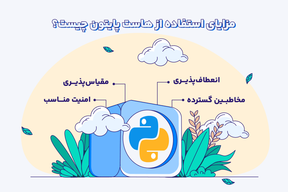 هاست پایتون چیست و چه نکاتی را باید هنگام خرید هاست Python رعایت کنید؟
